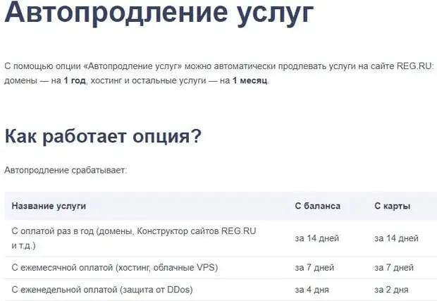 reg.ru қызметтерді автоматты түрде жаңарту