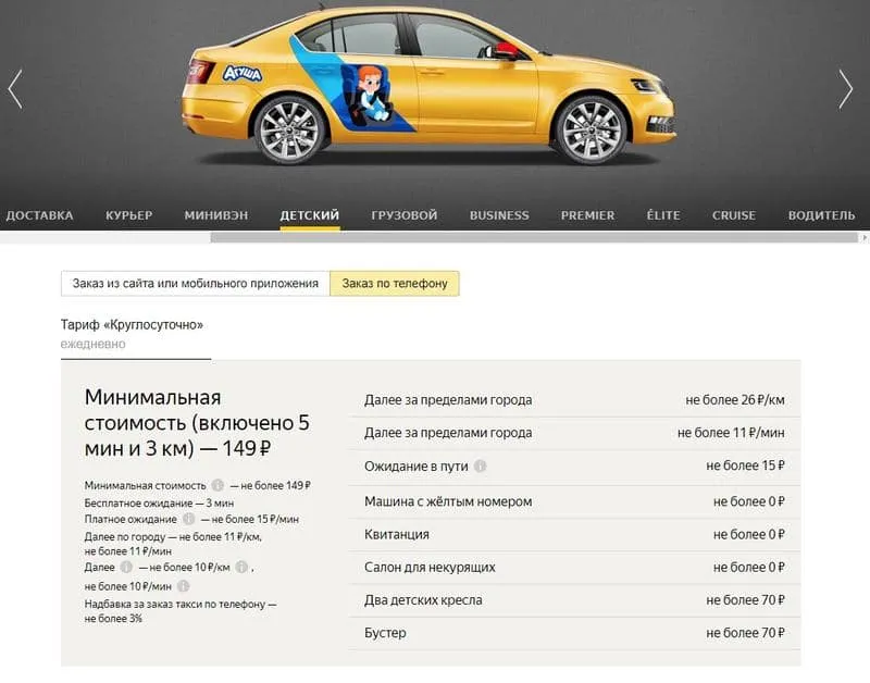 Taxi Yandex Тарифтері