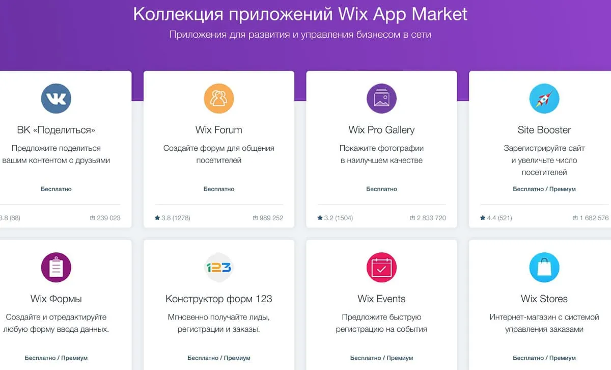 wix.com App Market