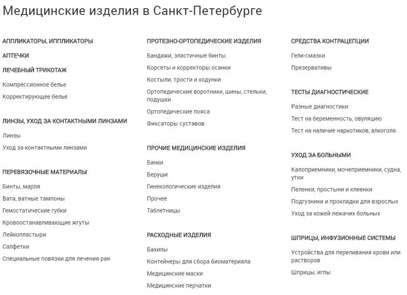 zdravcity.ru дәрі-дәрмектерді іздеу