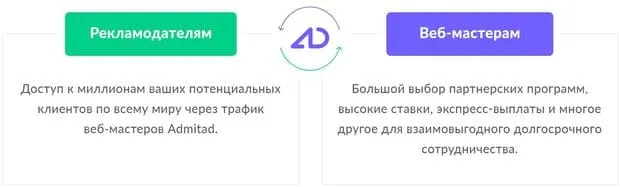 admitad.com платформа құралы