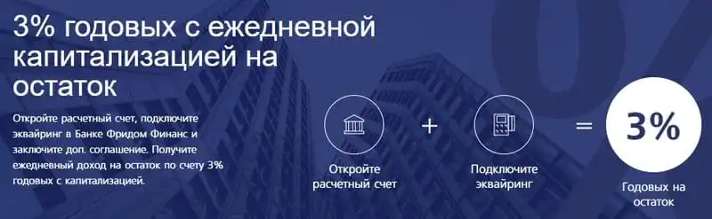 bankffin.ru бонустар