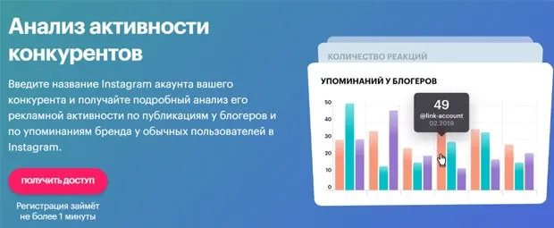 getblogger.ru бәсекелестердің белсенділігін талдау