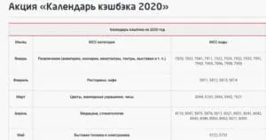 neyvabank.ru ақшаны қайтару
