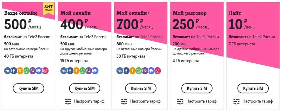 tele2.ru ұялы байланыс тарифтері