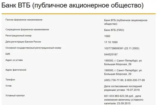 VTB банк лицензиясы