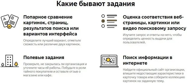 Яндекс.Толока тапсырмалар