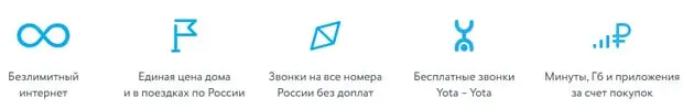 yota.ru Пікірлер клиентов