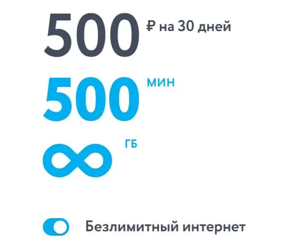yota.ru планшет тарифтері