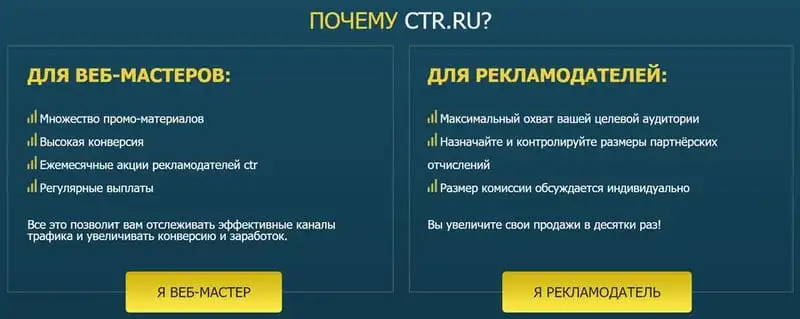 ctr.ru артықшылықтары