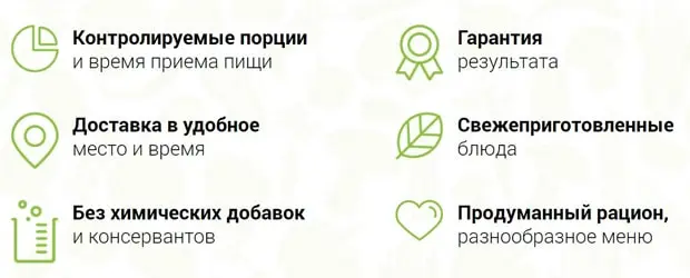 p-food.ru клиенттердің пікірлері