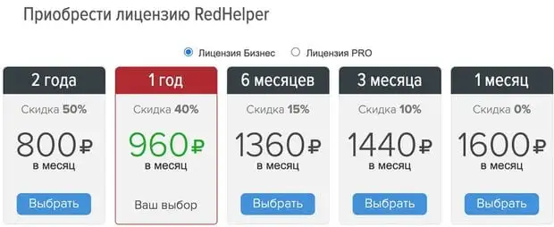 redhelper.ru жеңілдіктер