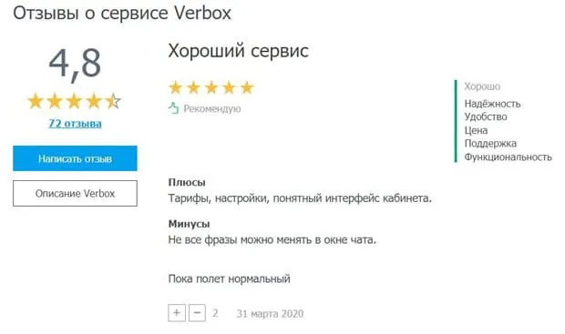 verbox.ru Пікірлер