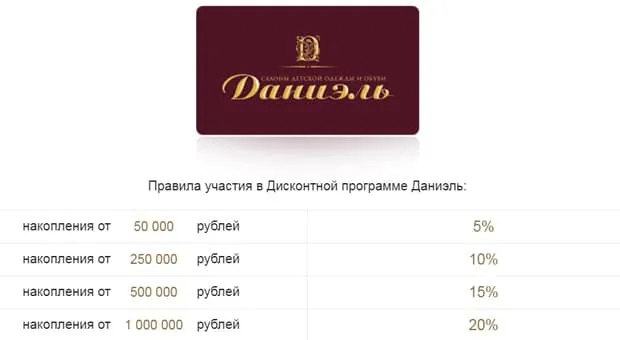 danielonline.ru жеңілдік бағдарламасы