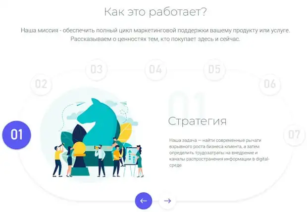 plibber.ru Пікірлер клиентов