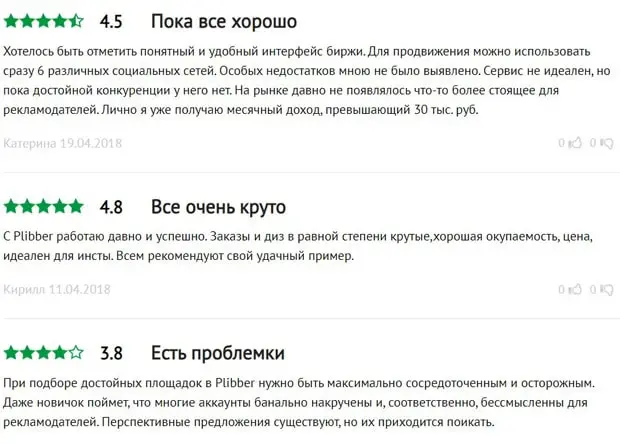 plibber.ru бұл ажырасу