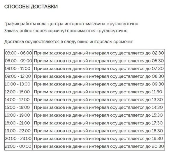 souzcvettorg.ru жеткізу кестесі
