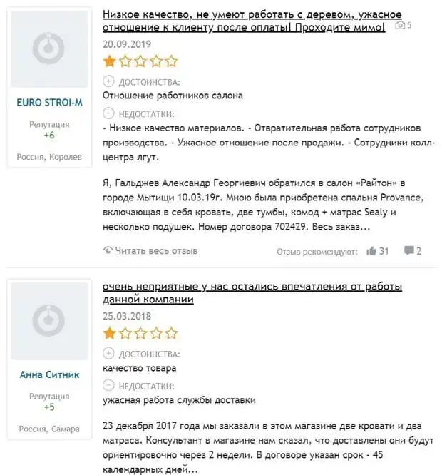 raiton.ru Пікірлер