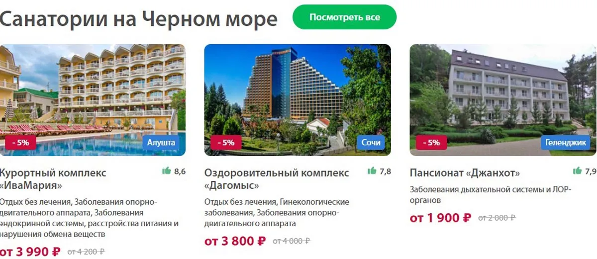 Sanatory.ru компанияның акциялары
