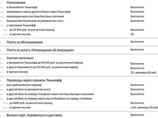 tinkoff.ru карта иелеріне арналған шарттар
