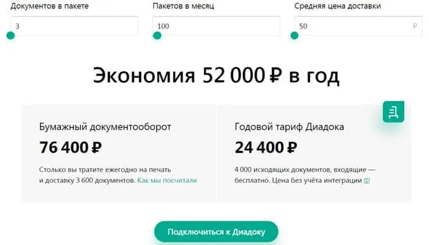 diadoc.ru үнемдеу калькуляторы