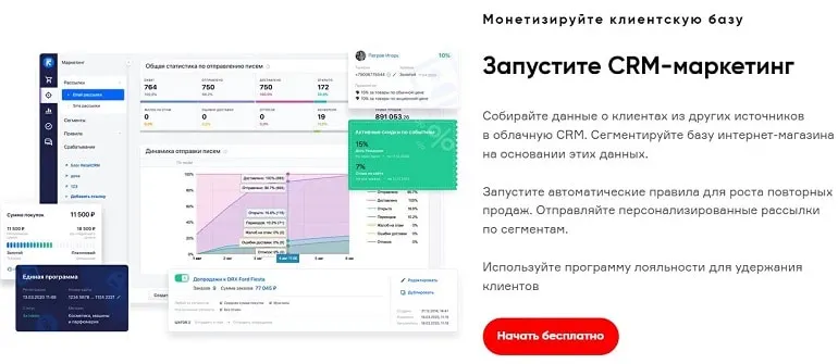 retailcrm.ru триггерлік пошталар