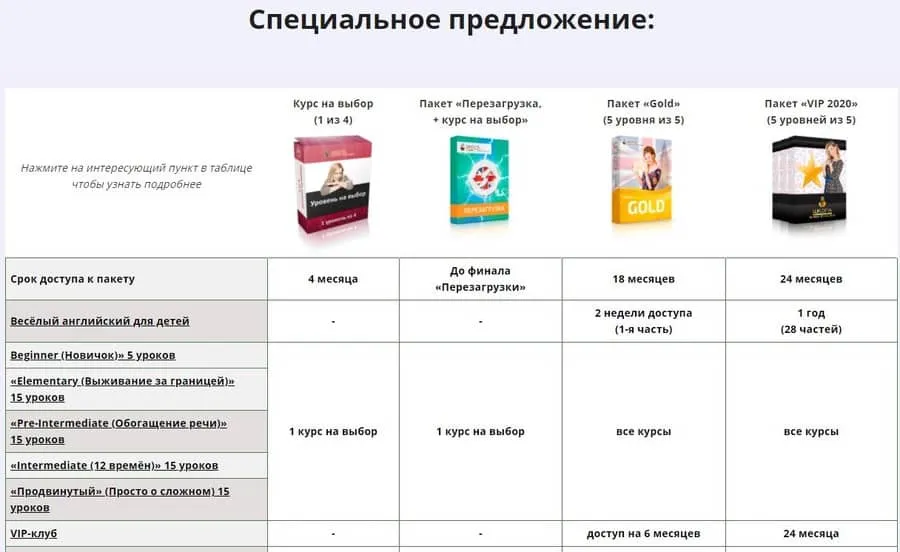 Marina Rusakova жеңілдіктер бойынша оқу пакеттері