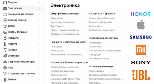 Market.Yandex тауарлар каталогы