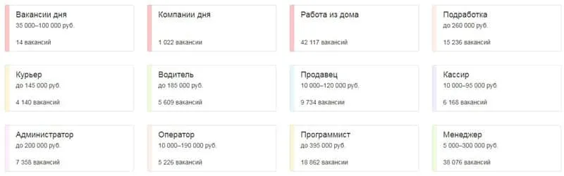 hh.ru сайттағы Бос орындар