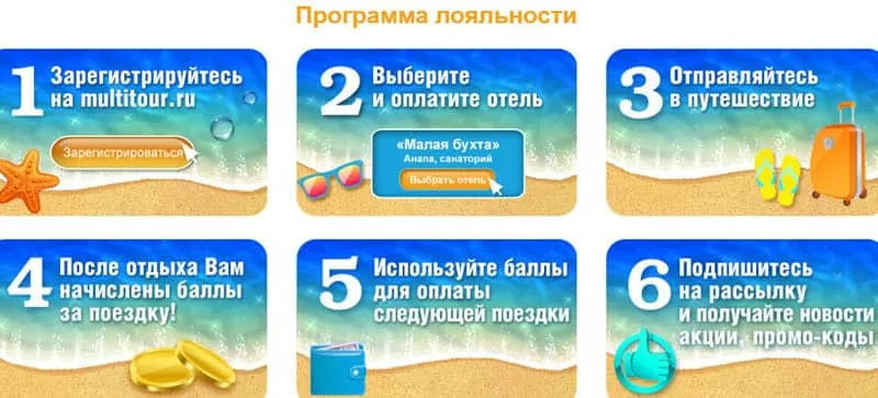 multitour.ru адалдық бағдарламасы