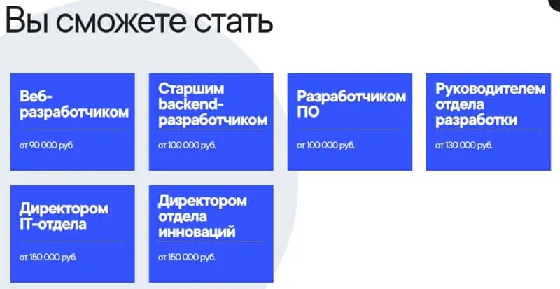 synergy.ru бағдарламалау