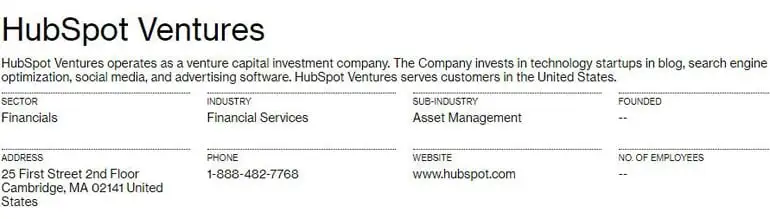 hubspot.com компания туралы ақпарат