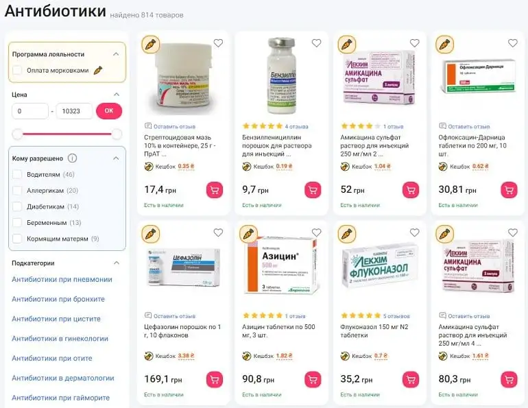 Apteka24 антибиотиктер