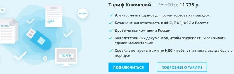 taxcom.ru куәландыру орталығы