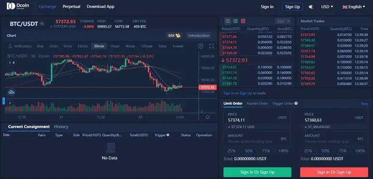 Dcoin Exchange Cryptocurrency сауда
