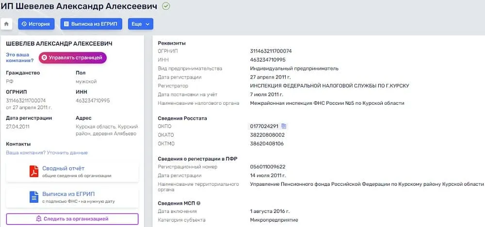 shevelev-trade.ru сайт туралы ақпарат