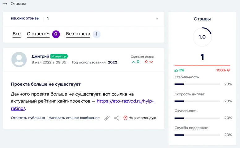 Компаниялар туралы пікірлер-ажырасу.ру